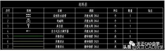 天正暖通t20v6.0教程,t20天正暖通v5.0安装教程
