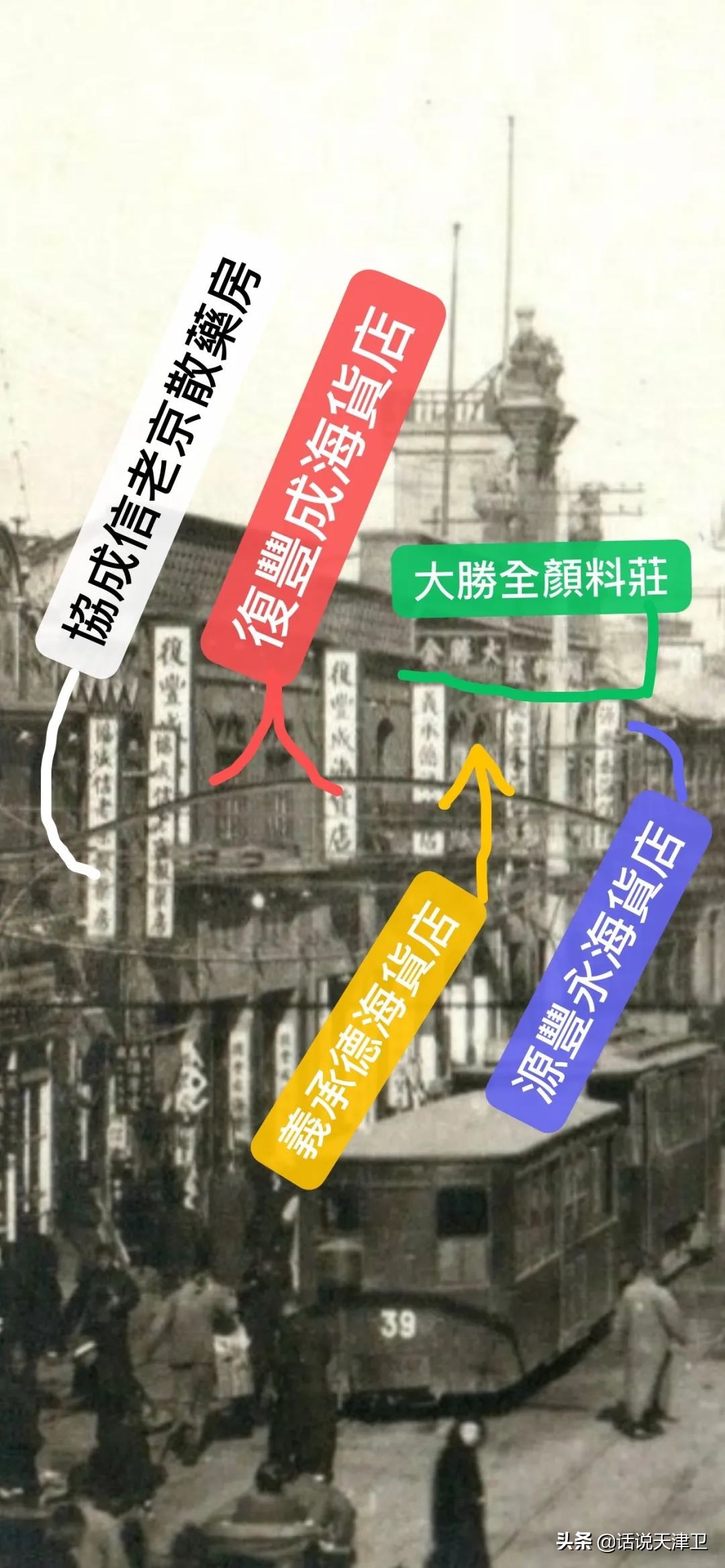 回忆|繁华多彩的天津北大关(一)