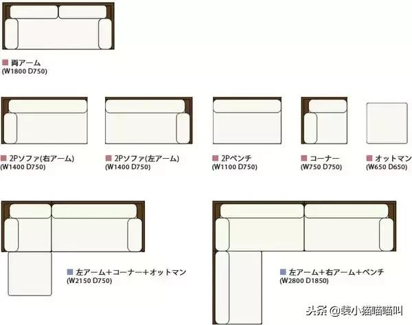 全屋定制尺寸标准大全集,全屋定制的基础尺寸大全