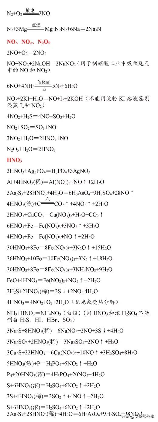 高中要求掌握的化学方程式,高中离子化学方程式大全