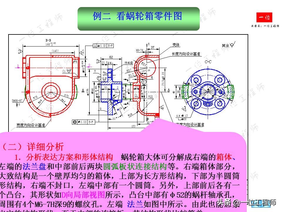 零件图基础知识,如何看懂机械零件图