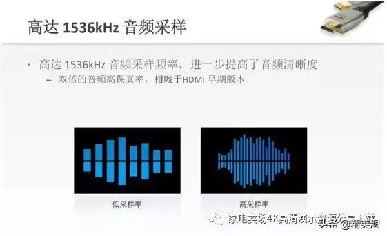 hdmi2.0增强模式,hdmi2.0和hdmi1.4哪个更清晰