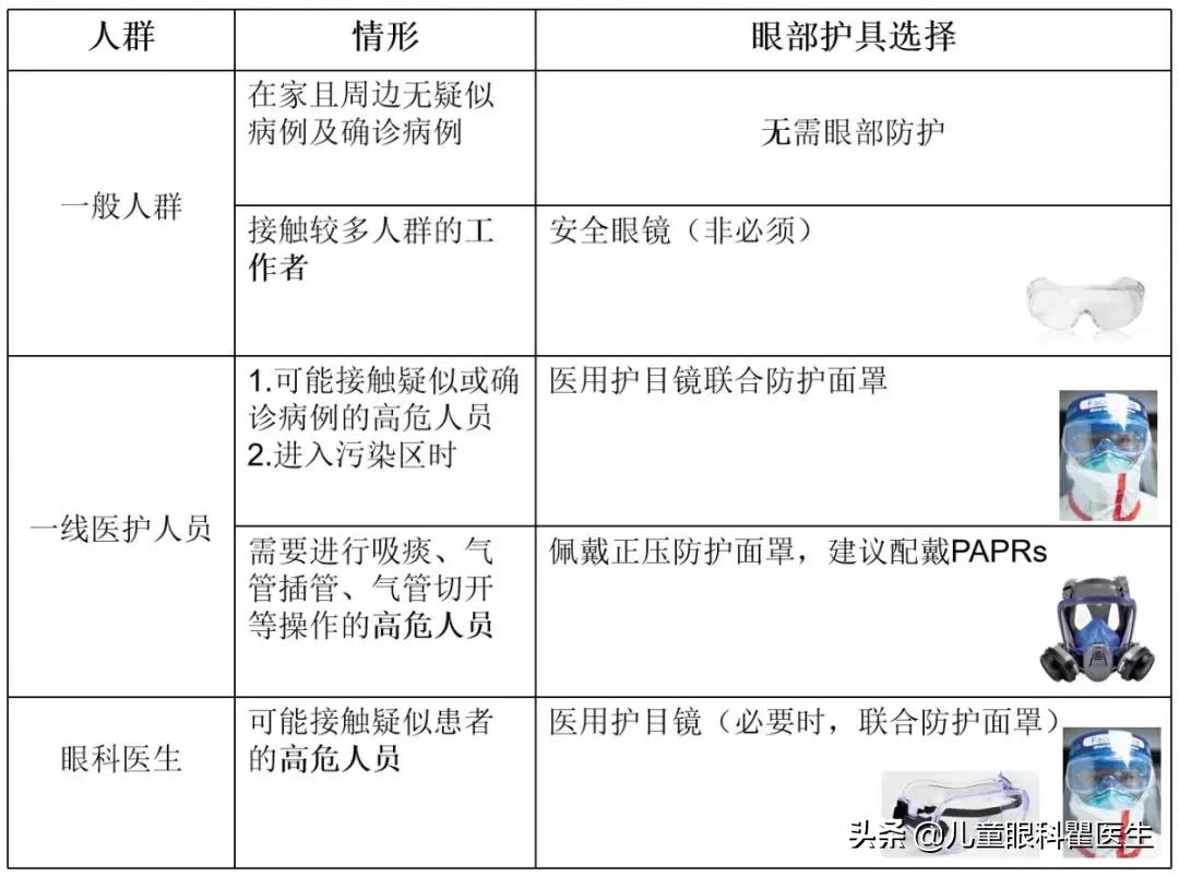 鍥藉鏂板啝鑲虹値鐤儏闃叉帶涓績,鍥藉鏂板瀷鍐犵姸鐥呮瘨鐤儏闃叉帶宸ヤ綔