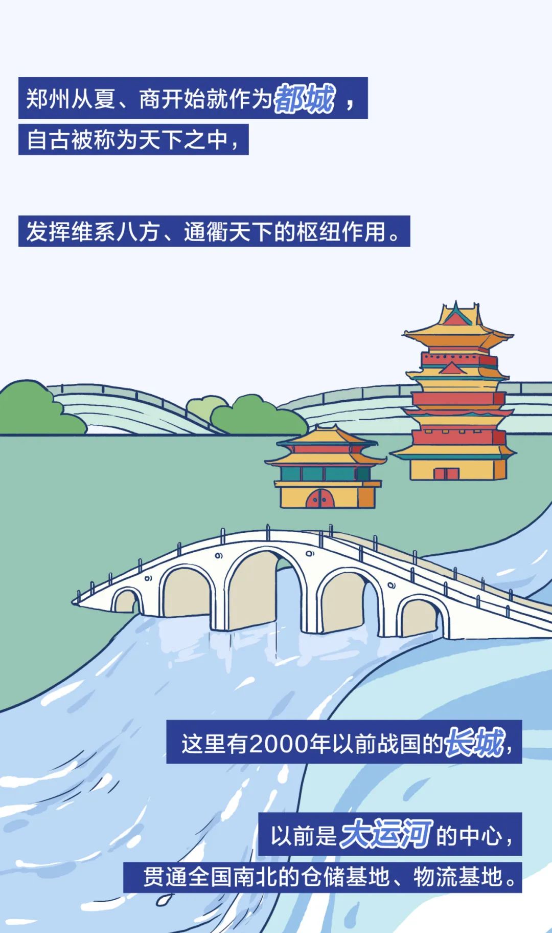 郑州是一个怎样的城市,郑州是一座怎样的城市