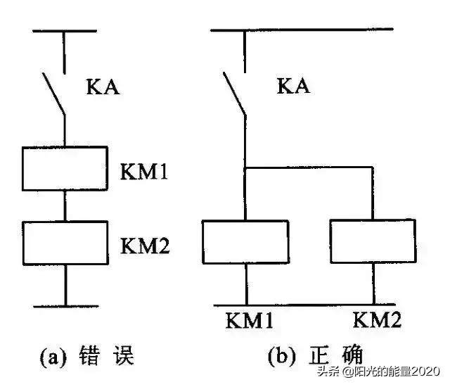 输送带自动控制电气原理图,自动控制电气图讲解