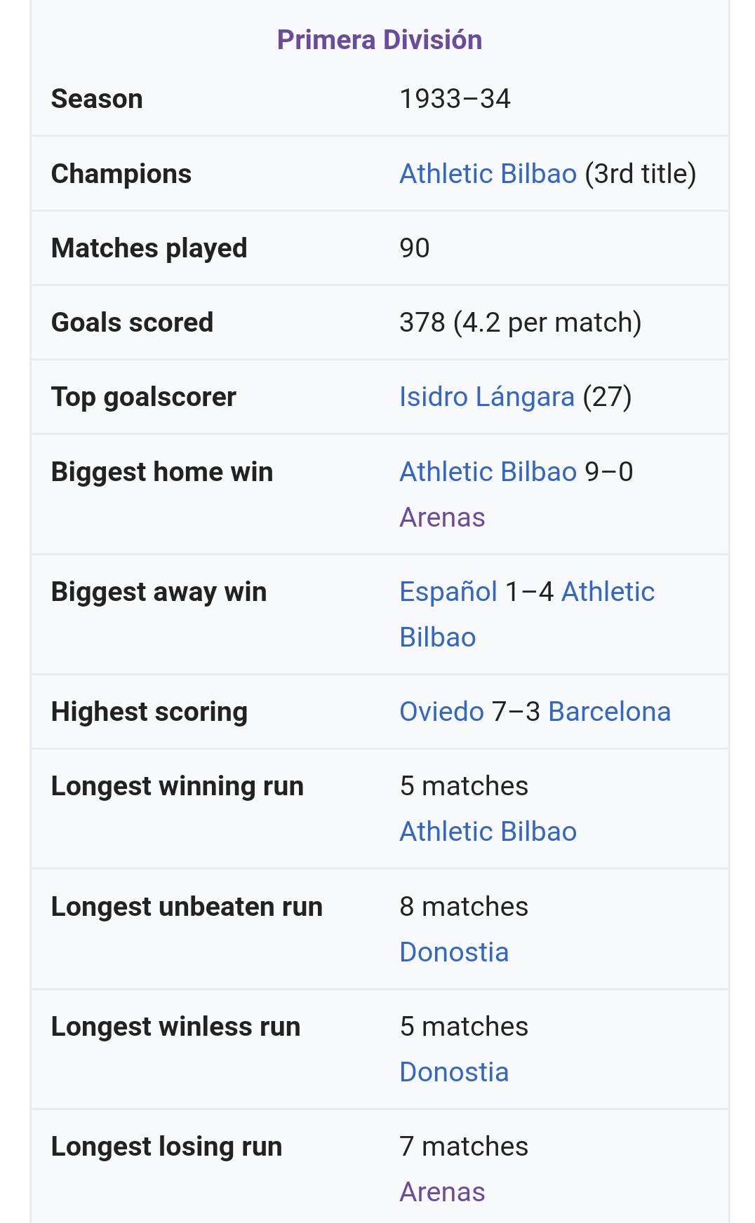 欧洲足球升降级规定,足球联赛升降级规则