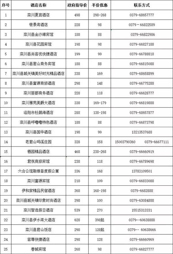 今年中秋旅游景点免费吗,中秋国庆后各景点门票降价吗