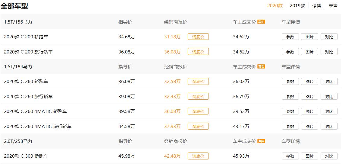 售价34.68万起,动力选择多样化,奔驰C级(进口)综合评析