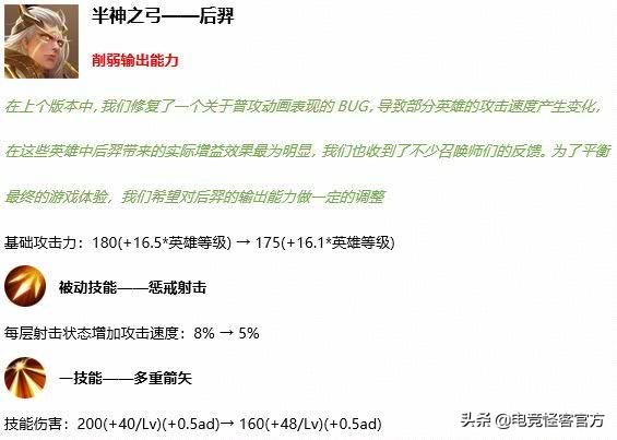 五位英雄调整，这几个非伴生皮免费送！小乔青蛇也能白嫖？