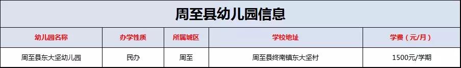 西安市公立幼儿园都有哪些,西安市最好的公办幼儿园有哪些