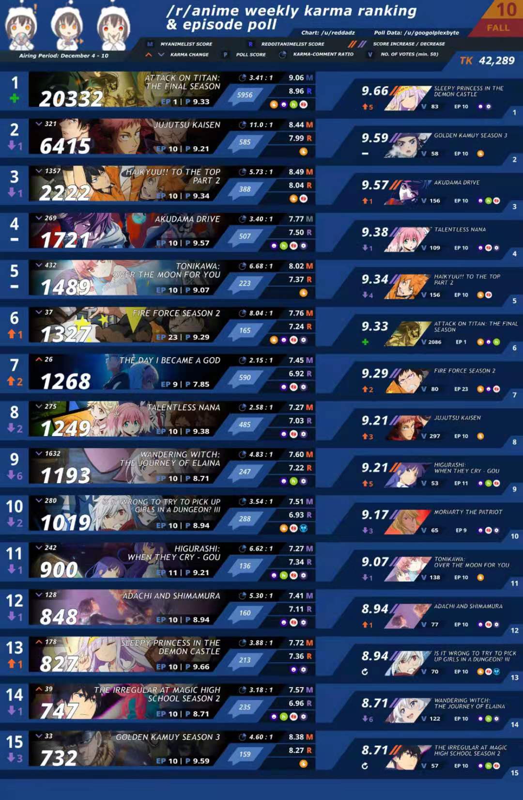 巨人的梗,巨人各种梗