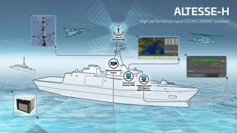 与美舰对峙一举成名，攻破海上导弹拦截网——浅谈18280型侦察舰