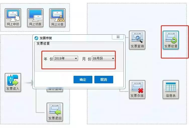 抄报税完成后还能开票吗,取消抄报税是什么意思