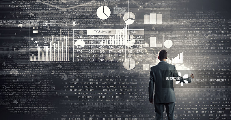 这一套AI行业选股策略若能闭环，3000万都不卖