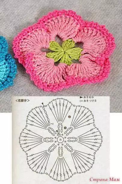 编织马桶坐垫详细图解,钩针编织坐垫花样大全图解