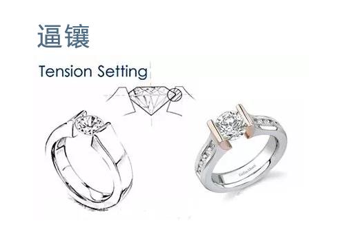 五种经典钻石镶嵌工艺,4爪钻戒怎么镶嵌钻石不容易掉