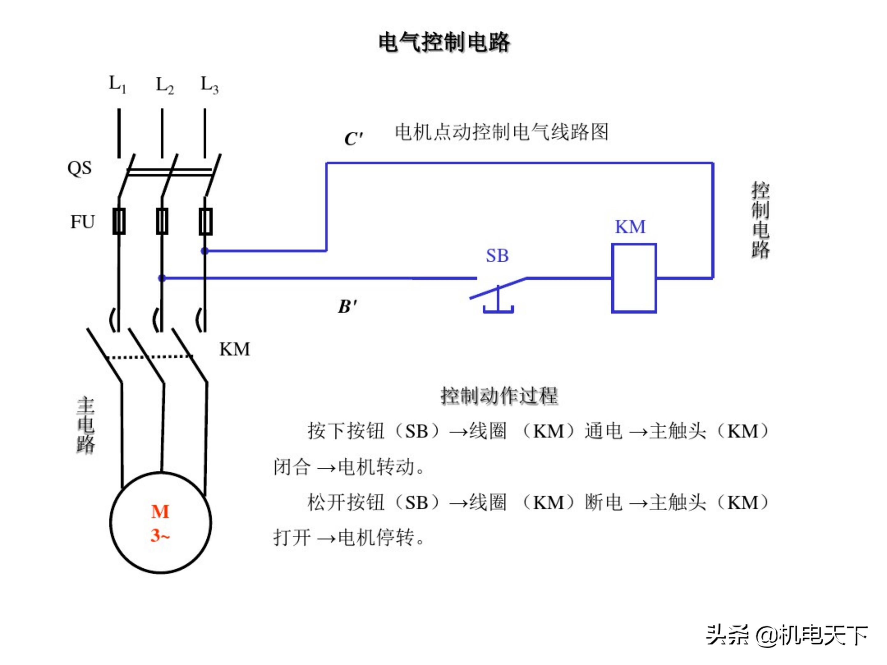电工基础知识初级培训讲义(电气人必看!)