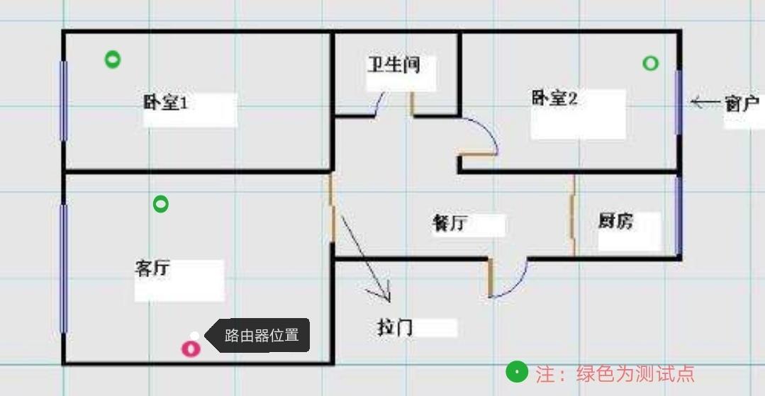 荣耀路由x3pro和小米路由4a千兆,荣耀路由3se对比小米路由4a千兆版