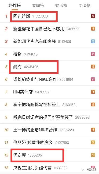 耐克阿迪达斯对比优衣库 (耐克阿迪优衣库哪款好)