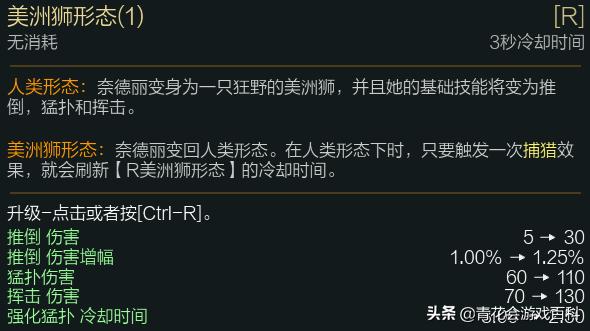 英雄联盟豹女和妮蔻,英雄联盟豹女对盲僧