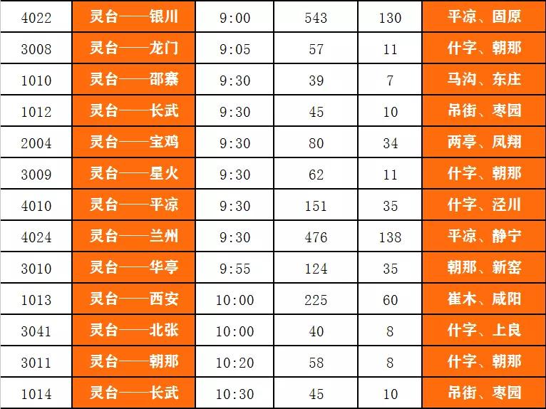 兰州至平凉客运时刻表,庄浪平凉客运时刻表