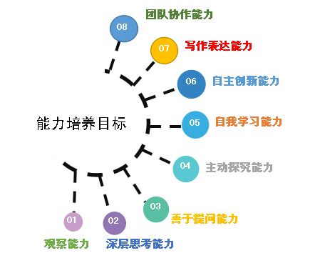 心理学教你走出自卑提升自信,如何摆脱自卑和社恐建立自信