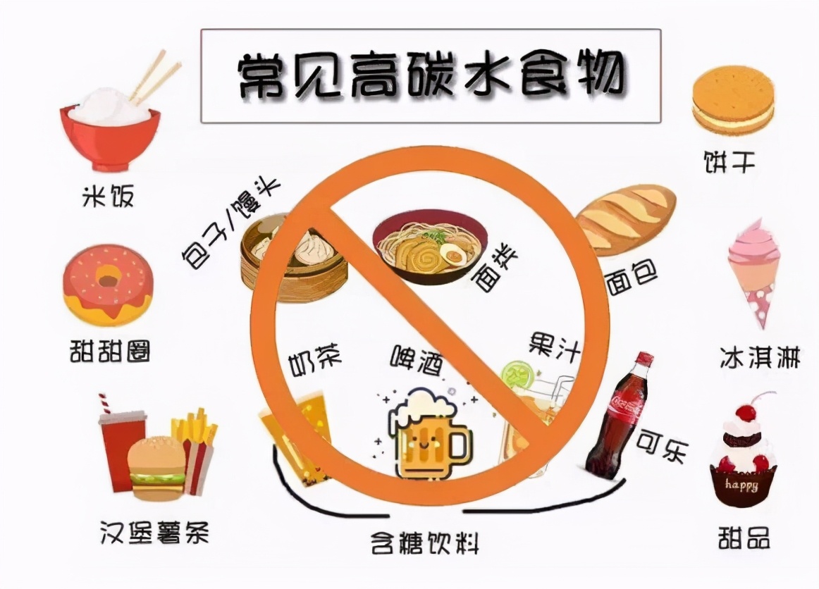 减肥后不喜欢吃油腻的怎么办,减肥后吃不下东西怎么办