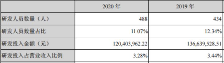 金禾实业甜味剂,甜味剂龙头企业