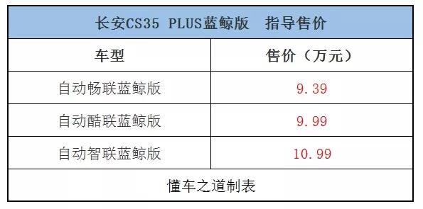 长安蓝鲸双车型,长安蓝鲸双排