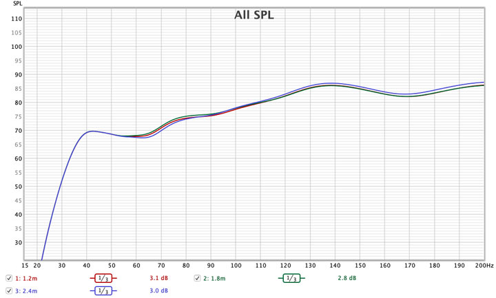 哈曼卡顿soundsticks4,哈曼卡顿水晶4代无线蓝牙音箱