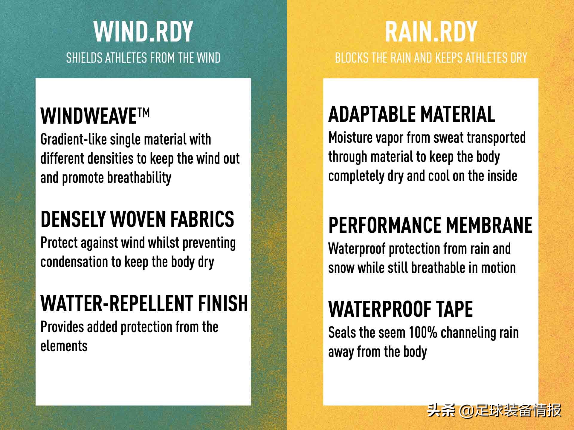 贝克汉姆联名阿迪达斯,贝克汉姆代言阿迪达斯清风系列