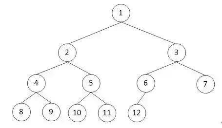 java的内存模式堆栈,java堆栈使用方法