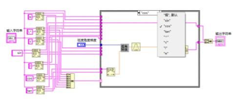 labview设计科学计算器步骤,labview实现科学计算器下载