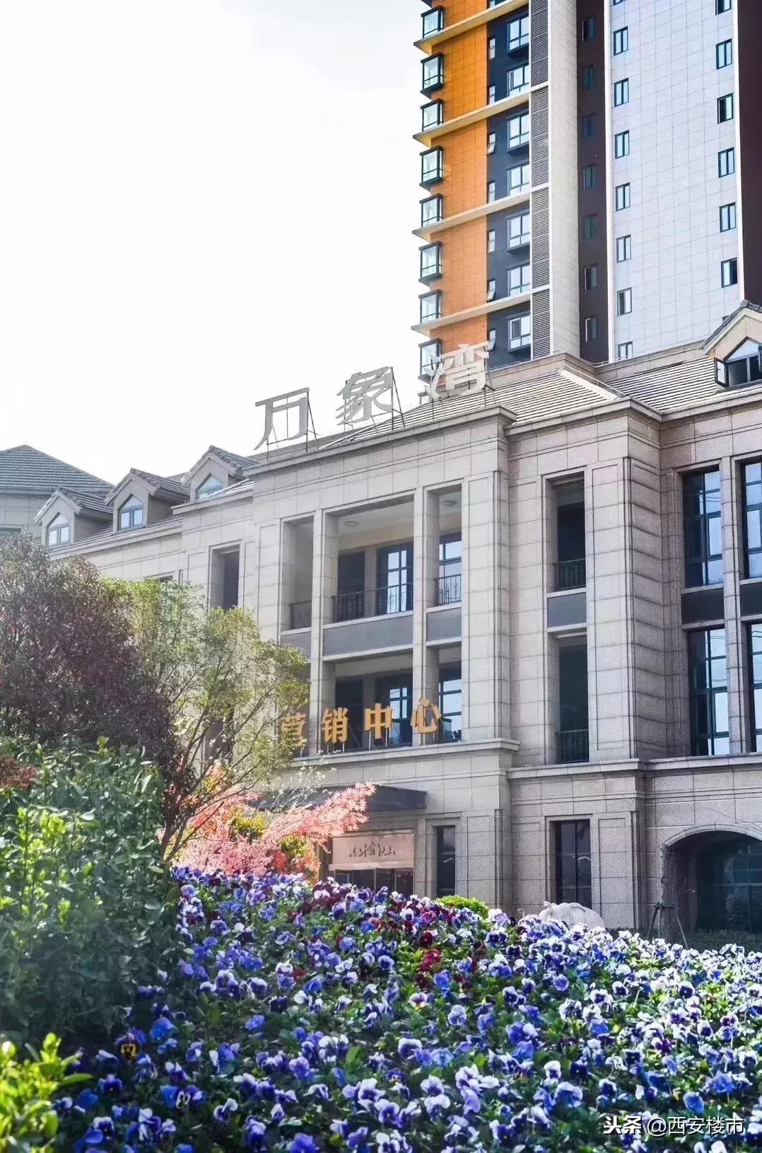 西安城市的新变化,西安2021城西新变化