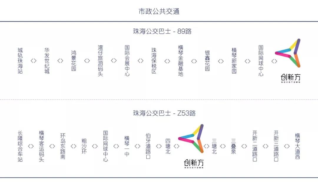 珠海地标级电影主题乐园终于回归,珠海市周边最美电影主题乐园