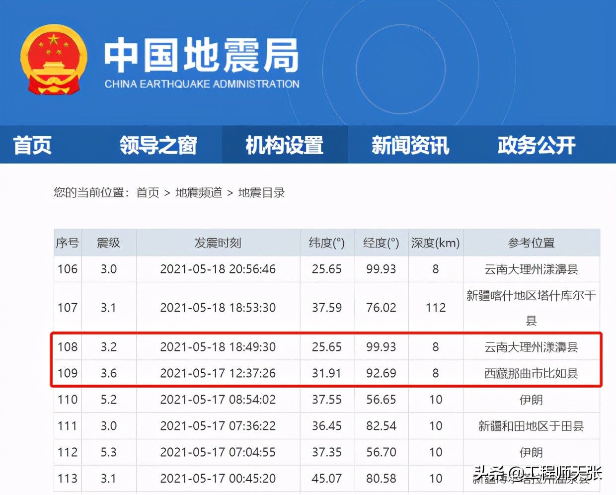 深圳赛格大厦明明晃动，监测还说正常！有种情况专家没有讲…