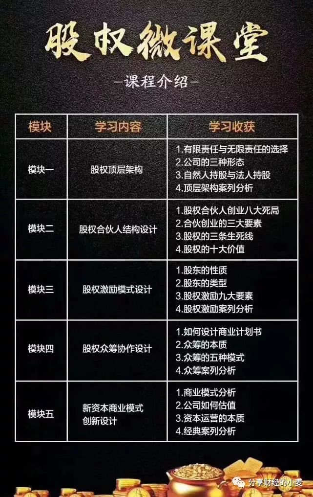 疫情期渡过危机:大企业靠财力,小企业靠什么?