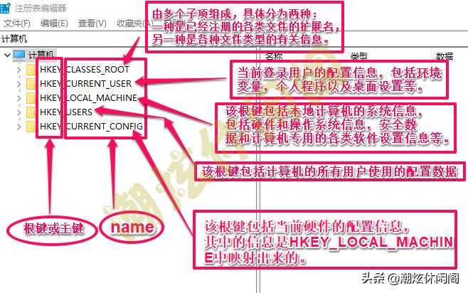windows10如何使用注册机,windows10注册表破损修复方法
