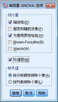 spss数据分析多因素显著性差异,spss数据分析方差分析怎么做