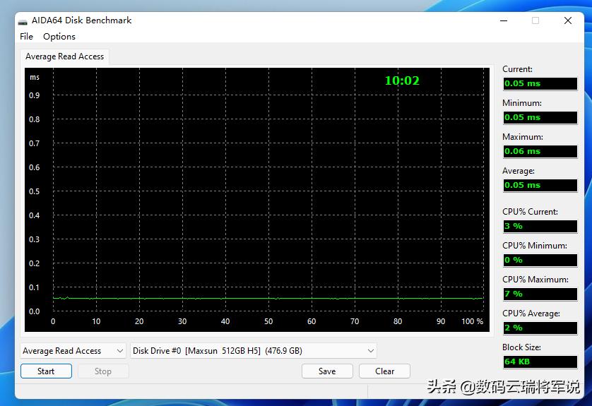 太极一出，谁与争锋？铭瑄太极系列SATA3.0固态硬盘轻体验