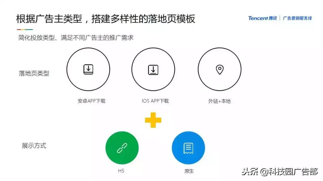 蹊径落地页怎么注册,产品说明文档的技巧