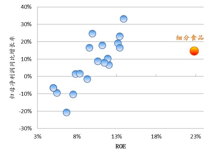 国金证券投资价值分析,国金量化多因子基金etf