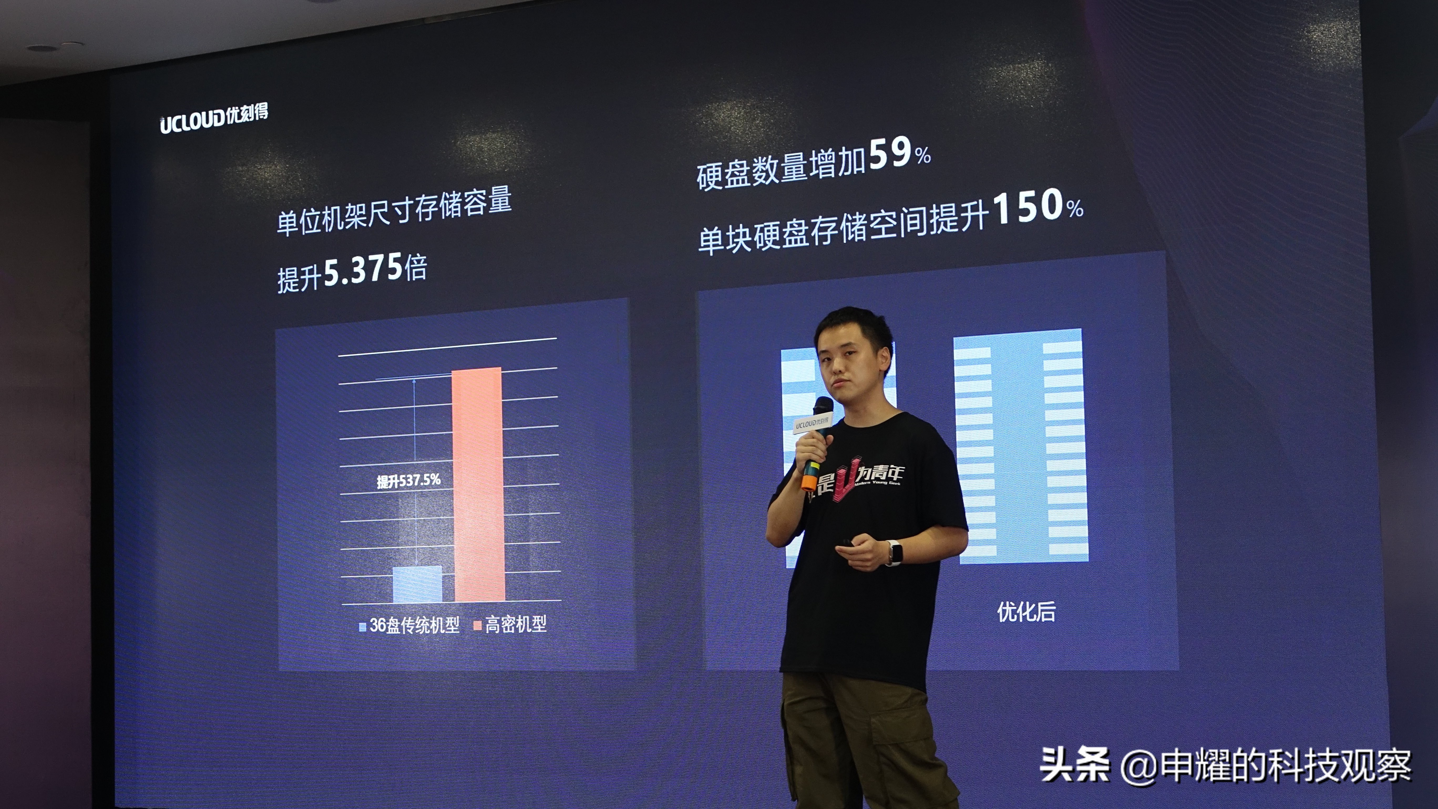 0.024元/GB/月，UCloud归档存储为何能“一降到底”？