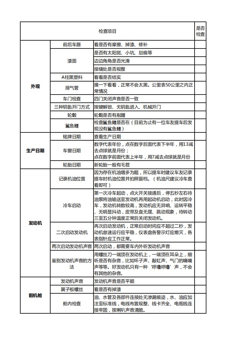 提车注意事项及验车步骤视频,提车注意事项及验车步骤