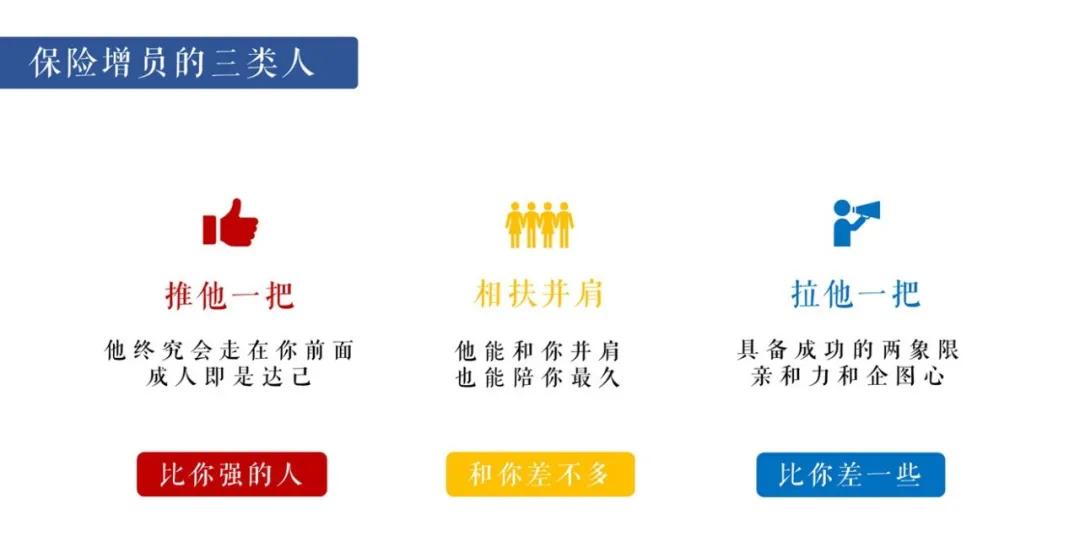 保险增员会遇到哪些问题,保险增员技巧视频