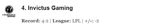 espn评lpl战队,espn评选各位置世界第一lpl