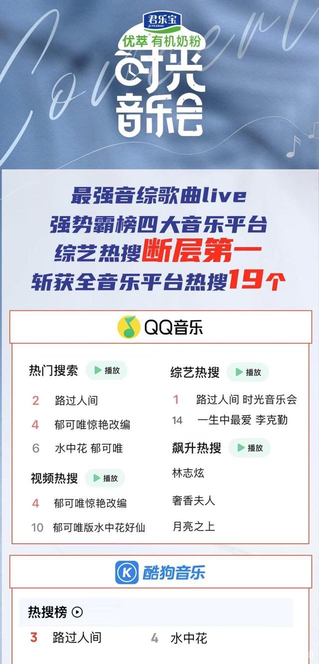 时光音乐会郁可唯个人音乐合集,时光音乐会第三季郁可唯会参加吗