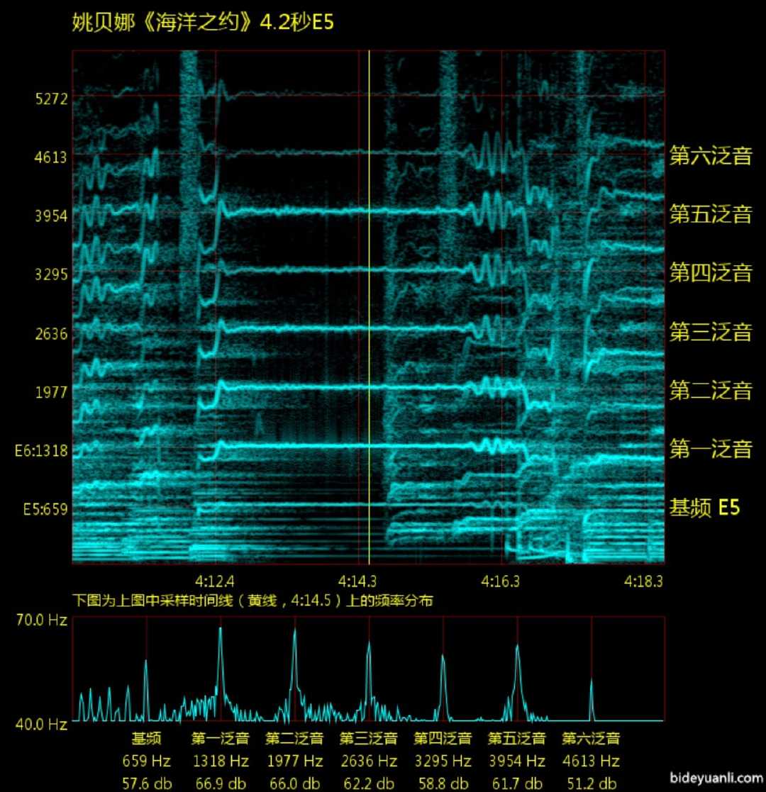 人工智能生成音频技术,人工智能语言入门教程视频
