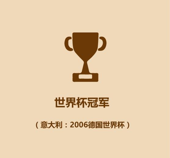 1分钟认识足球明星,半分钟认识撒贝宁