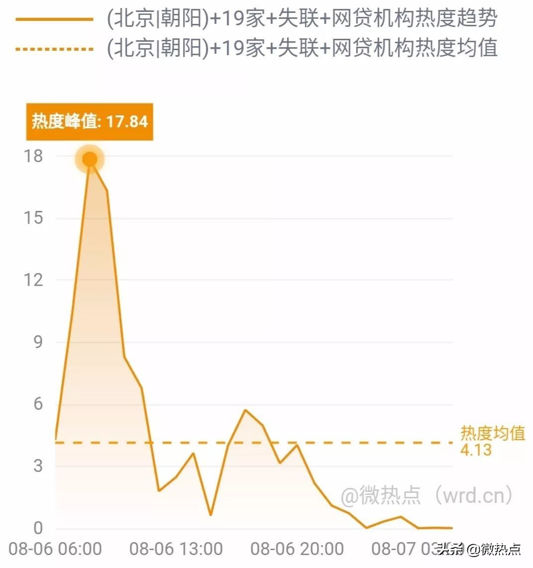 网事沸点：支付宝上线“电子结婚证”视觉中国二季度净利降两成